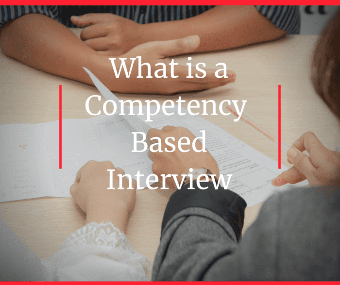 Competency-Based Interviewing Skills (CBI) Workshop